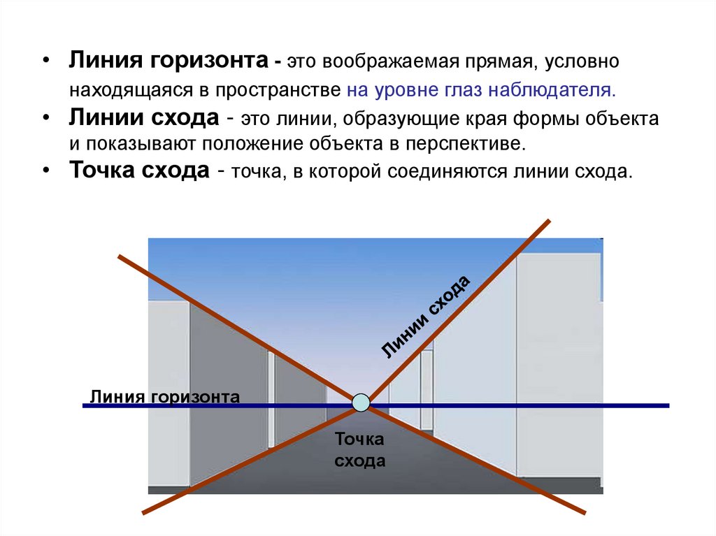 Высота линии горизонта. Линия горизонта на уровне глаз. Линия горизонта в композиции. Линия горизонта в перспективе. Ниже уровня горизонта.