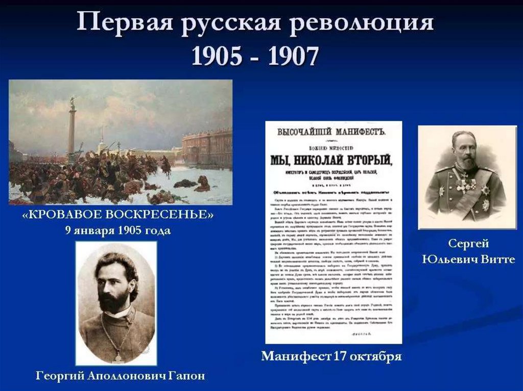 Первая русская революция 1905-1907 роль