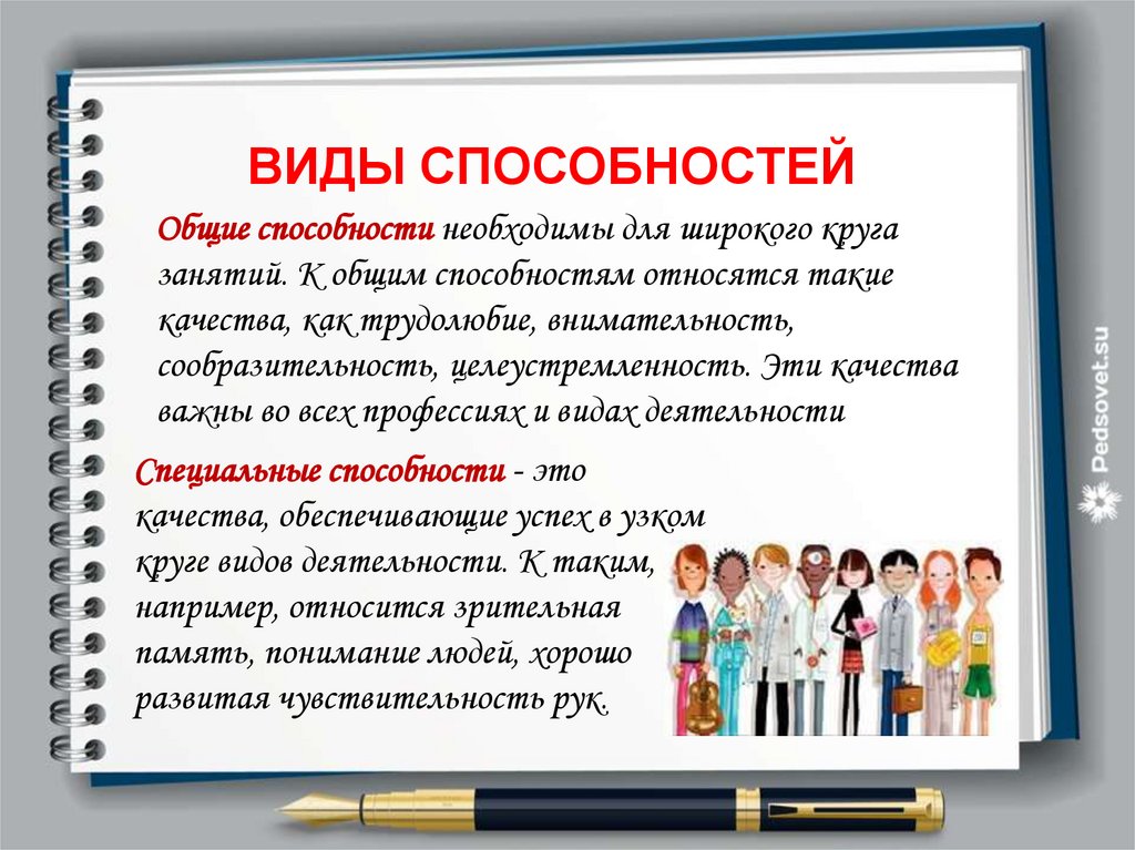 Интересы и способности и склонности презентация