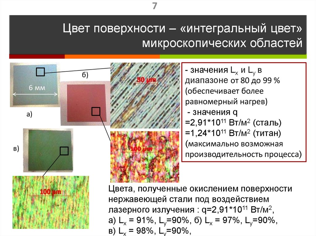 Образует пленку