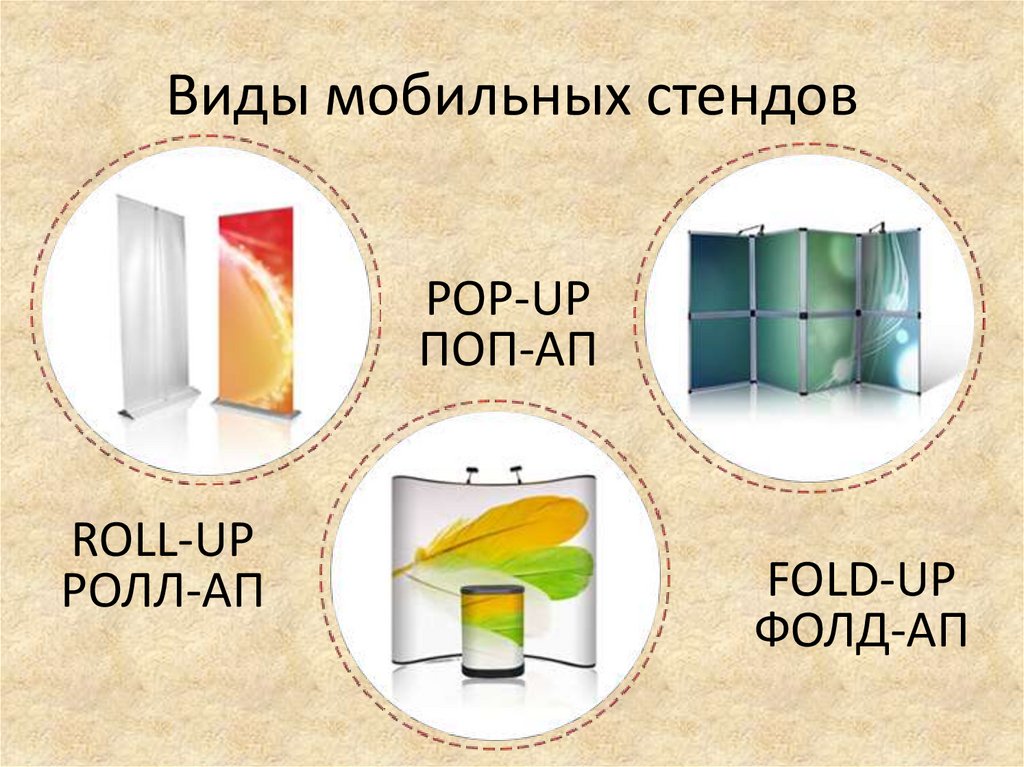 Виды мобильных стендов