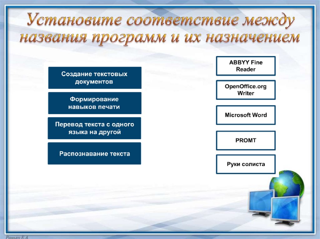 Как называется программный документ