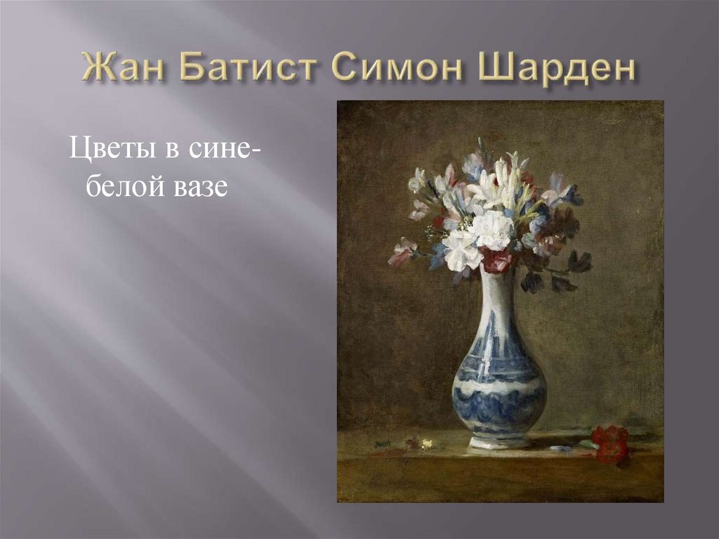 Жан Батист Симон Шарден