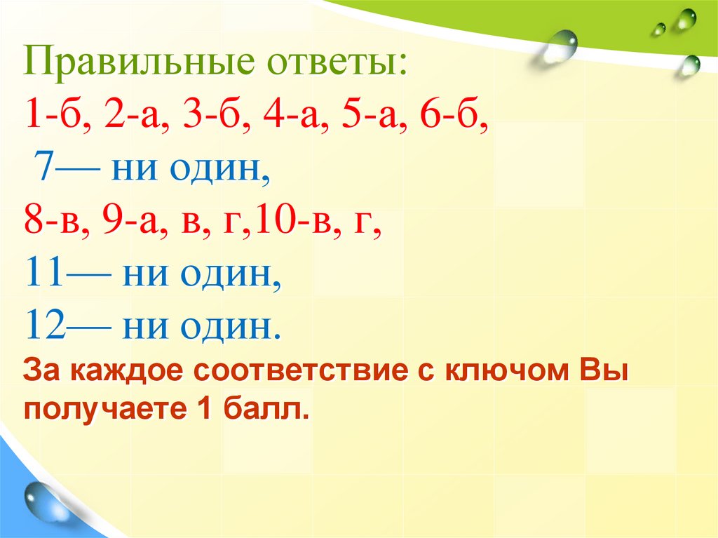 8 1 ответ