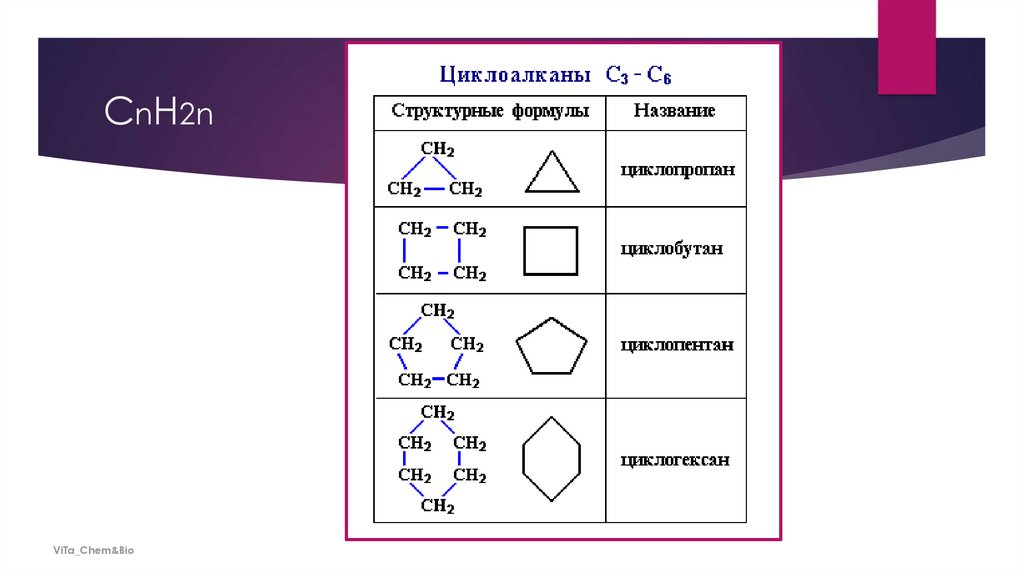 Циклоалканы егэ