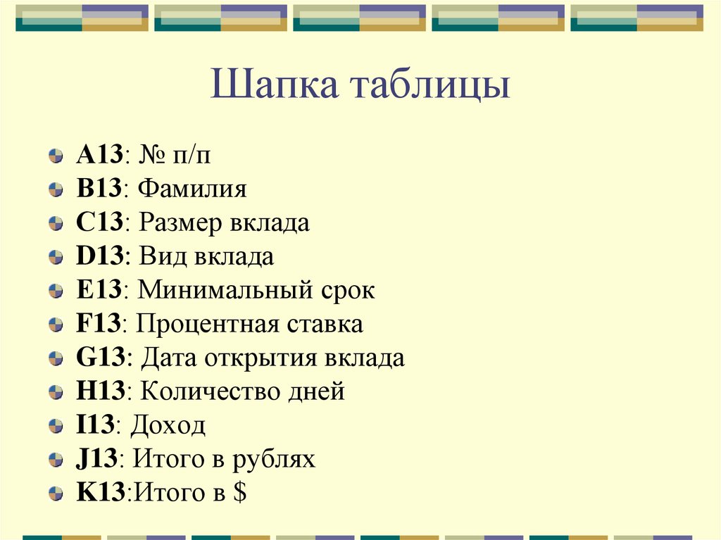 Шапка таблицы