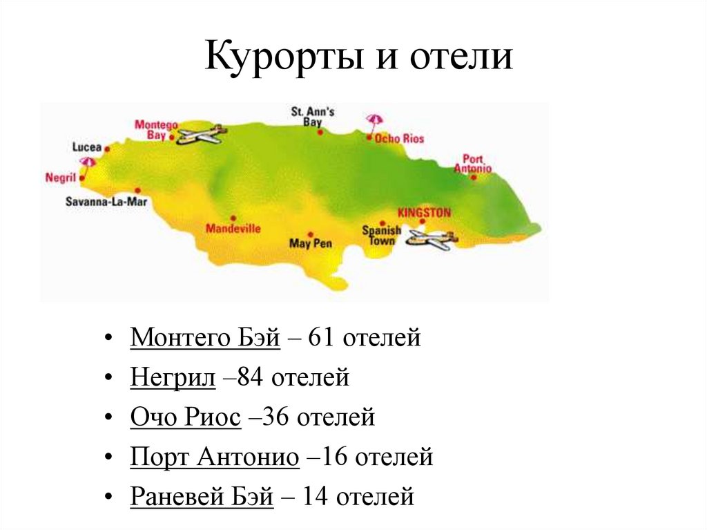 Презентация про ямайку