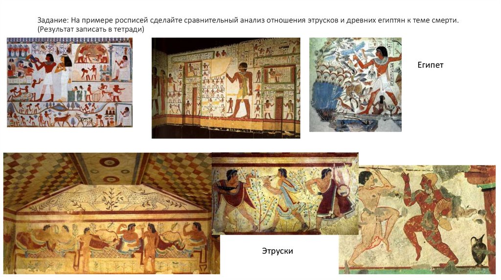 Задание: На примере росписей сделайте сравнительный анализ отношения этрусков и древних египтян к теме смерти. (Результат