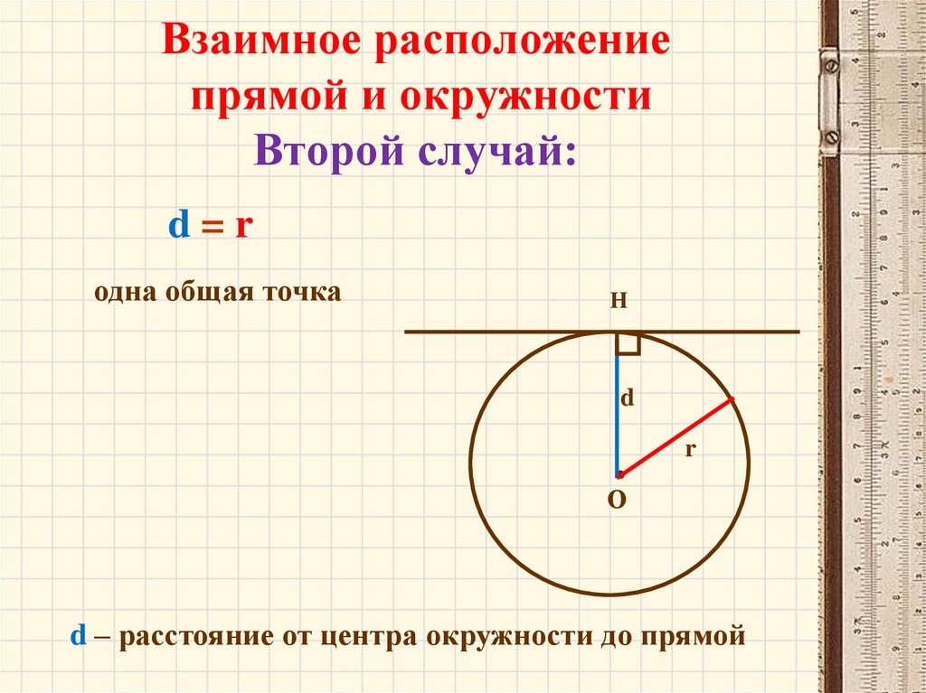 Окружность определение взаимное расположение прямой и окружности. Взаимное расположение прямой и окружности. Взаимное расположение прямой к окр. 1. Взаимное расположение прямой и окружности.. Взаимное расположение прямой и окружности 8.