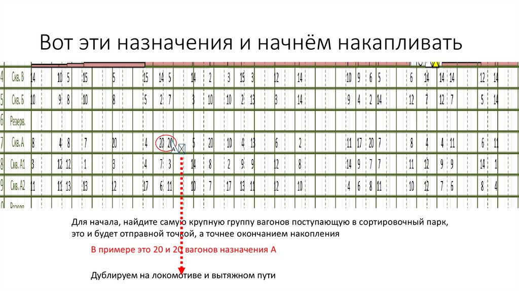 Вот эти назначения и начнём накапливать