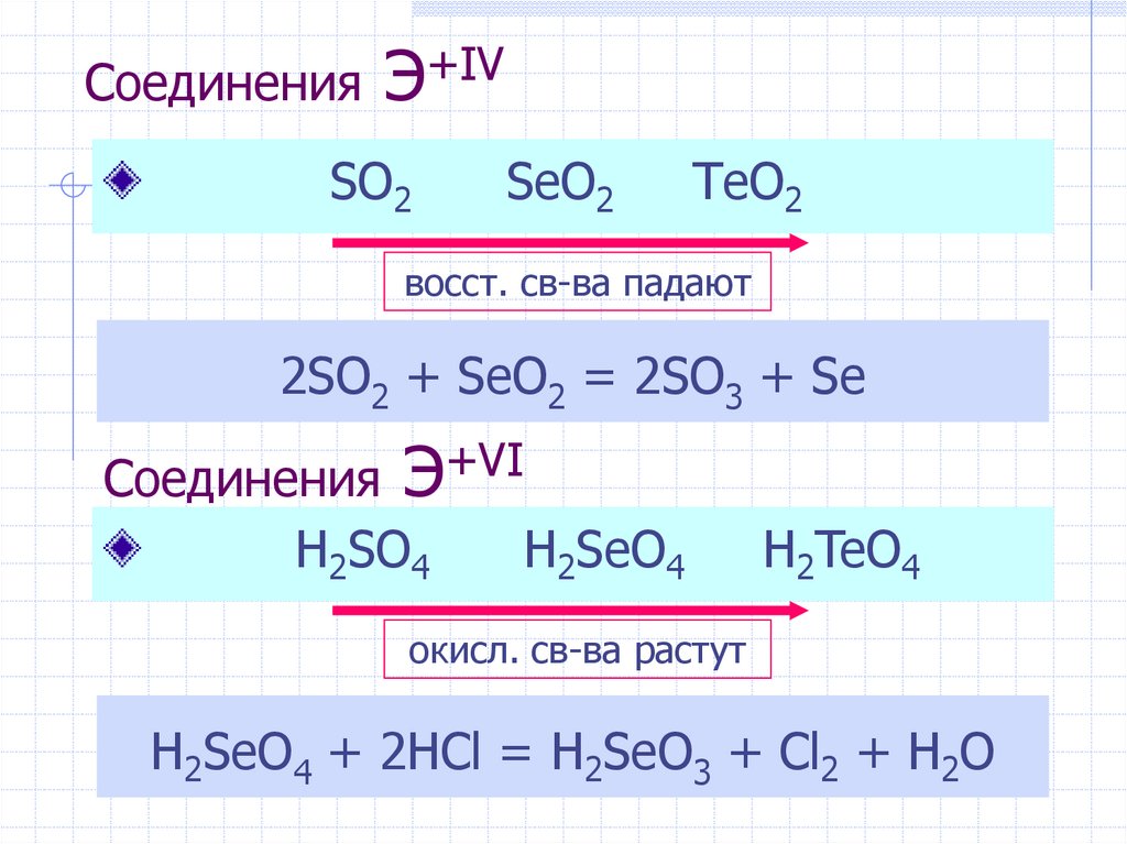 K2so3 cr. Teo2 + so2. H2seo3. So2 seo2 h2o. So2 seo2 h2o метод полуреакций.