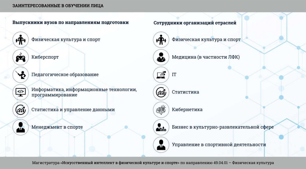 Искусственный интеллект в спорте презентация