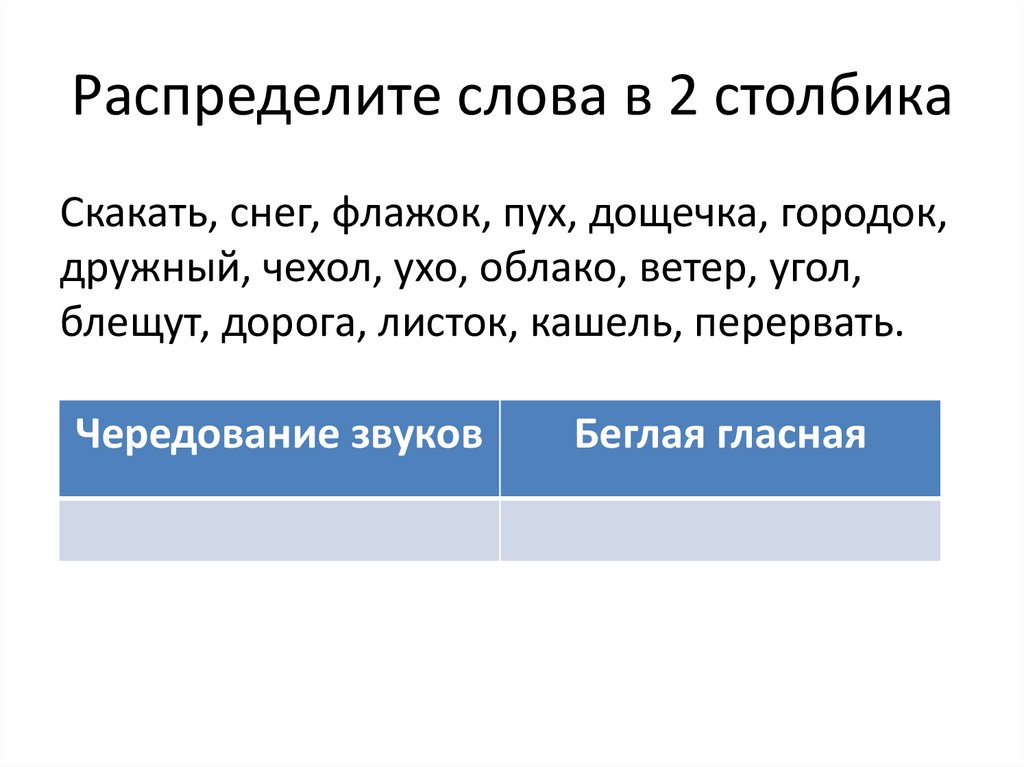 Распределить слова в 2 столбика. Что такое распределение слов. Распредели слова из облака в 2 столбика.