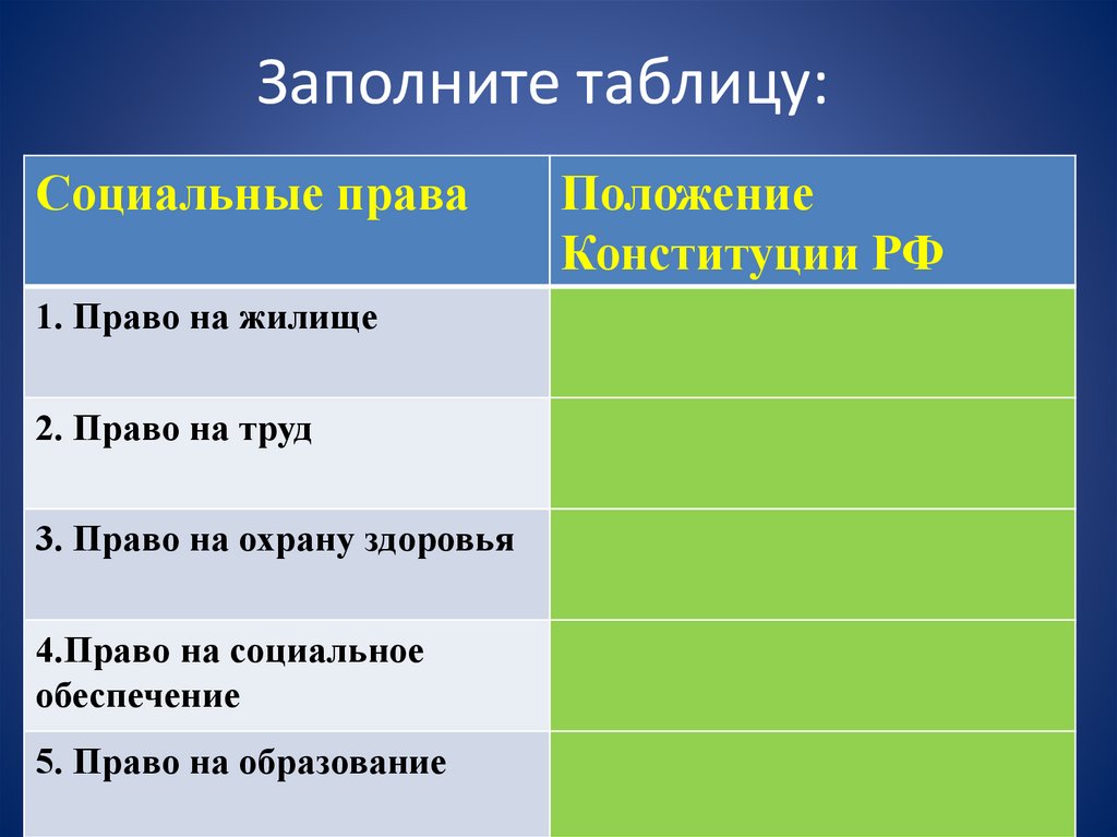 Социальные права презентация