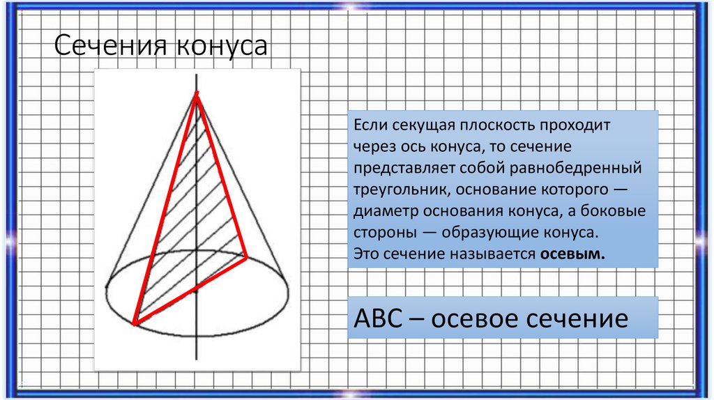 Сечение конуса равнобедренный треугольник. Осевое сечение конуса равнобедренный треугольник. Боковое сечение конуса. Осевое сечение конуса равнобедренный прямоугольный треугольник. Площадь сечения конуса плоскостью.