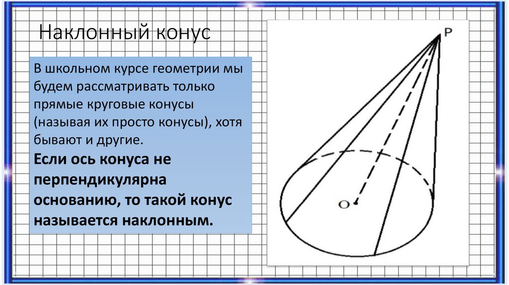 Боковое сечение конуса