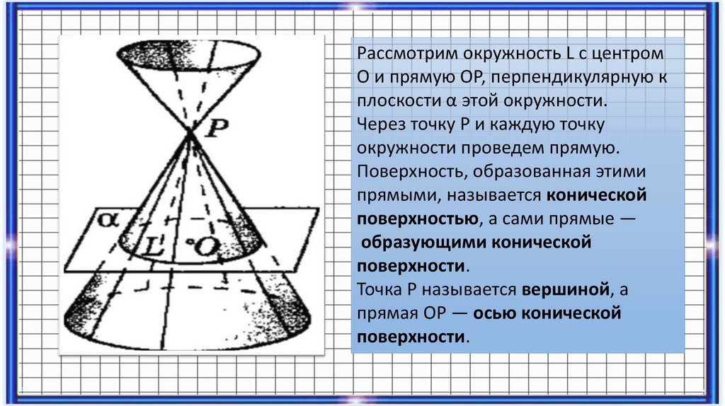 Конус геометрия 11. Тема конус 11 класс геометрия. Конус презентация 11 класс. Конус презентация 11 класс презентація. Коническая поверхность Атанасян.