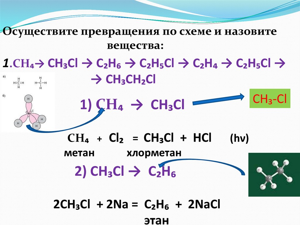 Осуществите цепочку превращений назовите вещества. Схема превращений химия. Осуществить схему превращений. Схема превращений в органике. Метан хлорметан Этан хлорэтан.