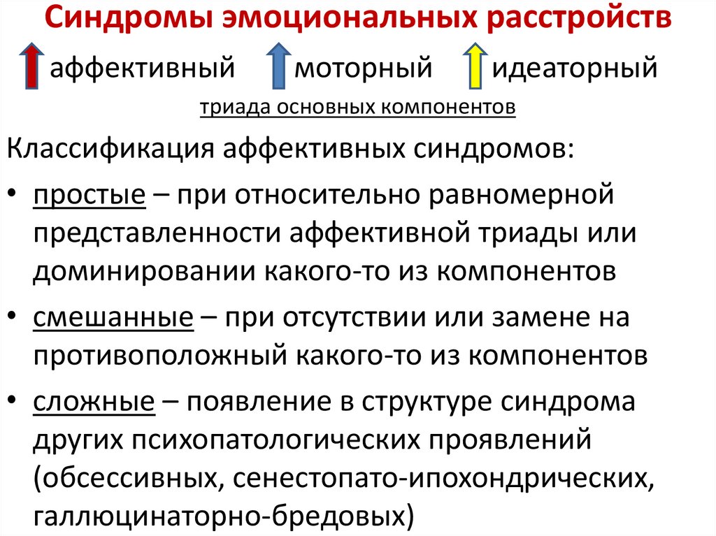 Расстройство эмоций. Синдромы эмоциональных расстройств. Основные синдромы эмоциональных нарушений. Эмоциональное расстройство симптомы. Синдромы эмоциональных расстройств психиатрия.