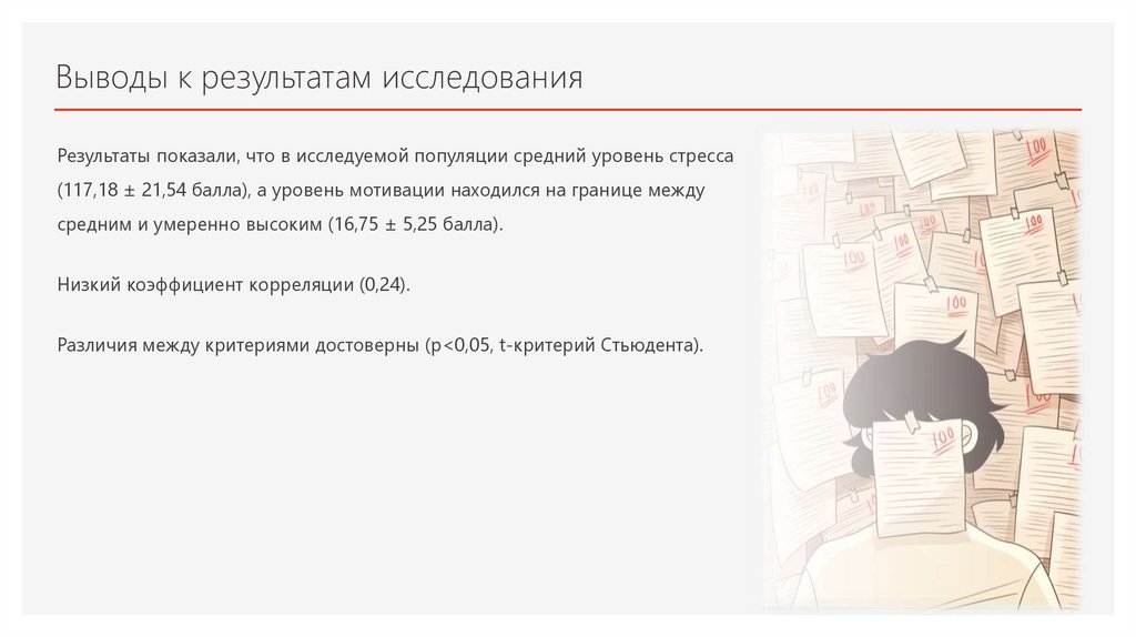 Выводы к результатам исследования