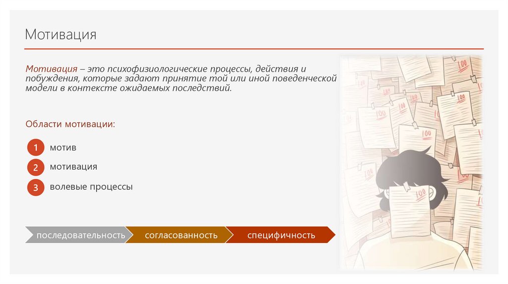Мотивация
