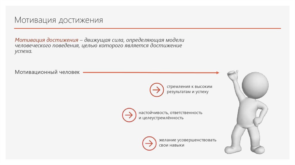 Мотивация достижения