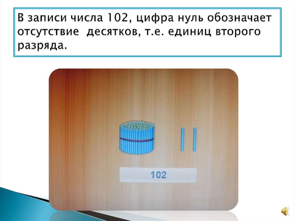 Что обозначает отсутствие. Цифра 0 означает отсутствие единиц данного разряда. 0 Отсутствие десятков. В записи числа 6708 цифра 0 обозначает отсутствие. Запись |0> означает.