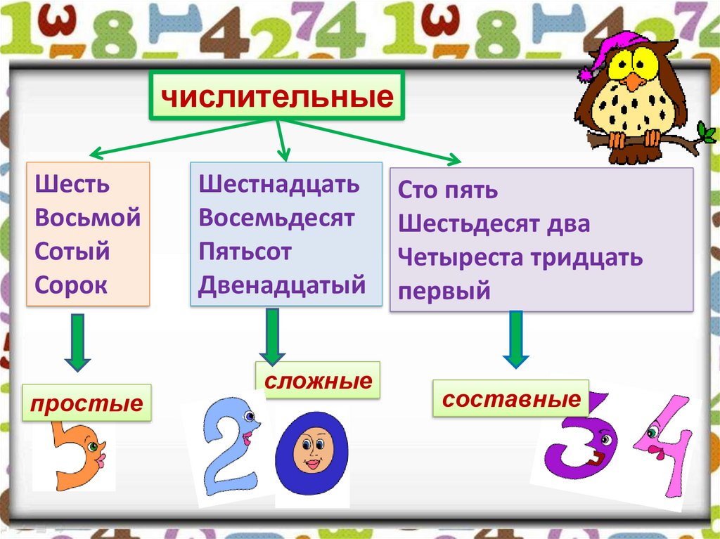 Числительные 8