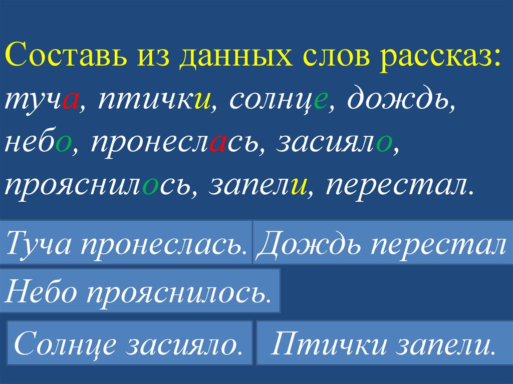 Составь из данных слов рассказ: туча, птички, солнце, дождь, небо, пронеслась, засияло, прояснилось, запели, перестал.