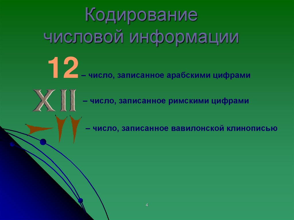 Кодирование числовой информации 8 класс. Числовой способ кодирования информации. Числовое кодирование. Кодирование цифровой информации. Числовой метод обработки информации картинки.