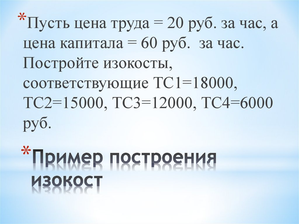 Пример построения изокост