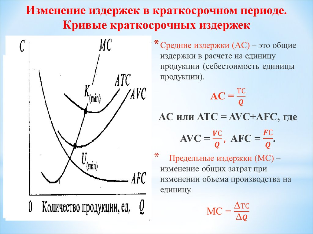 Теория издержек