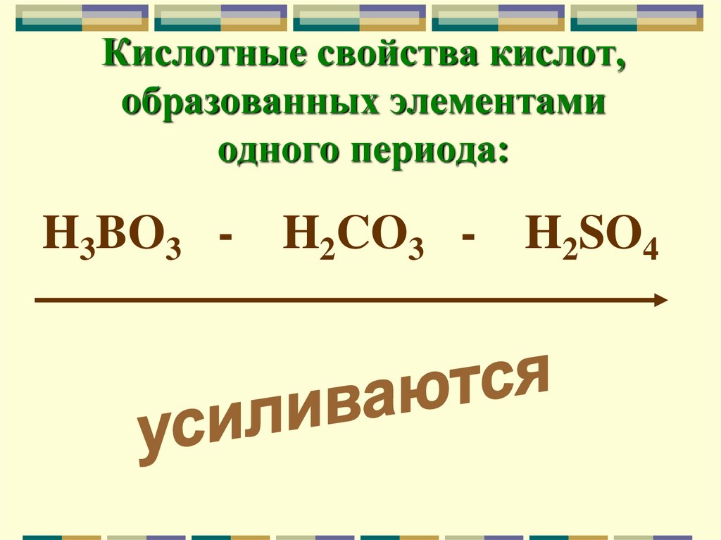 Различия органических и неорганических кислот