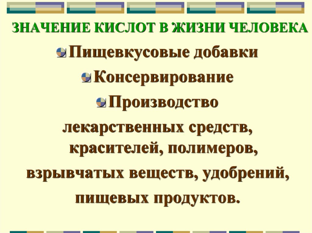 Органические и неорганические кислоты презентация