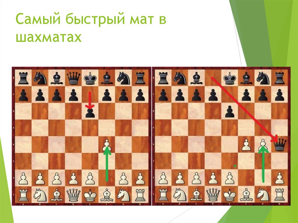 Как установить мат. Детский мат в шахматах в 3 хода. Мат за 2 хода в шахматах. Шахматы Шах и мат в 3 хода. Детский мат в шахматах в 4 хода.