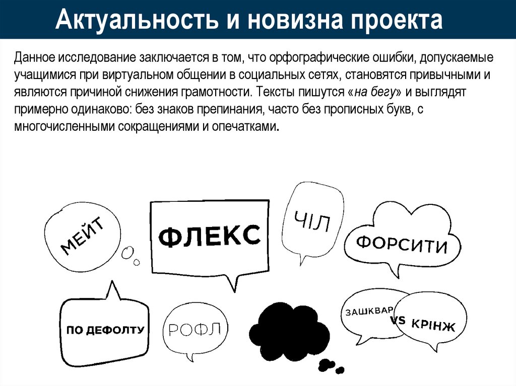 Влияние сленга на речевую культуру подростков проект