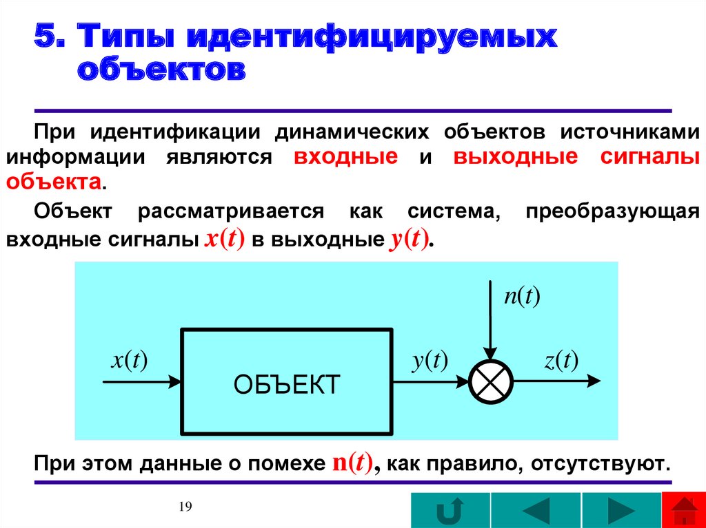 Выявленный объект