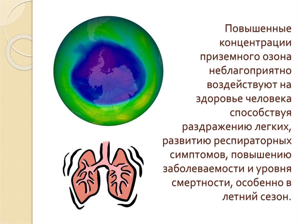 Приземный озон. Влияние озона приземного на человека. Какой цвет негативно влияет на здоровье человека.