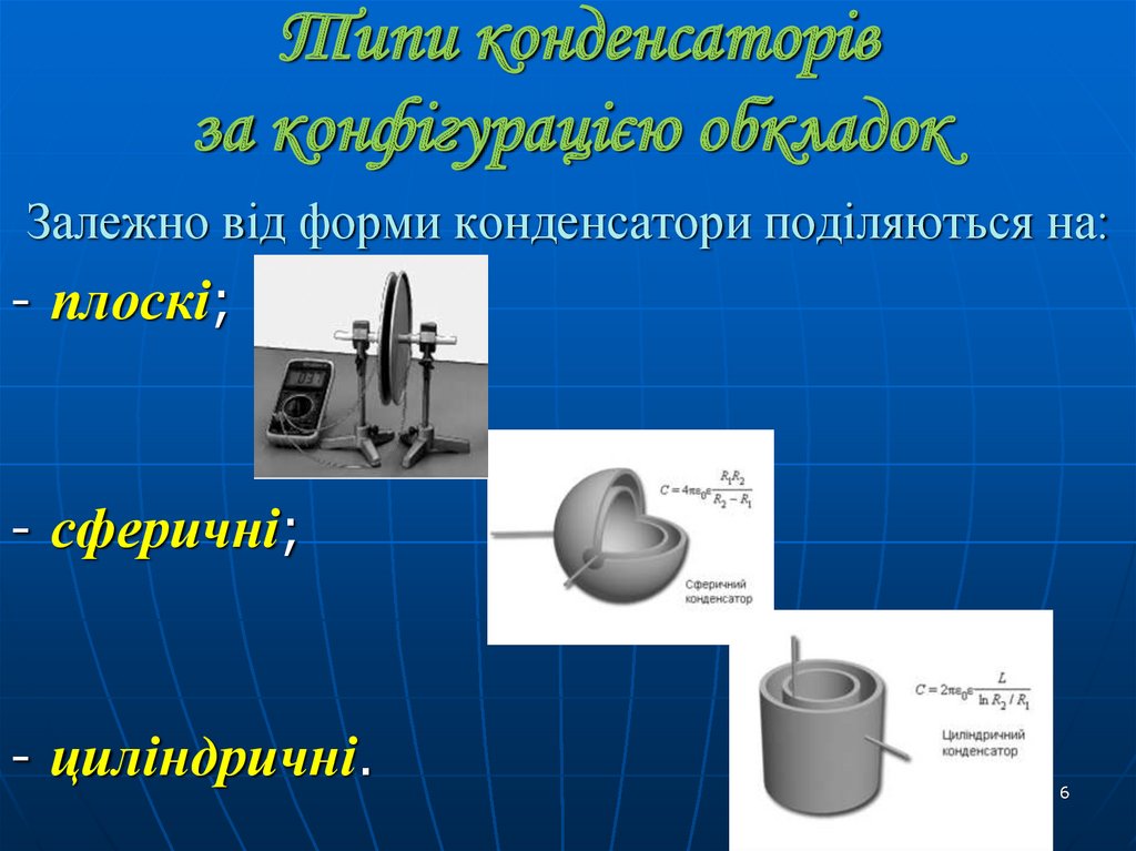 Типи конденсаторів за конфігурацією обкладок