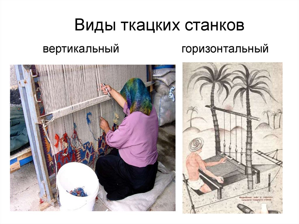 Системы прядения