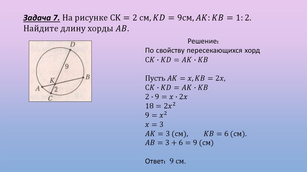 Угол образованный хордами