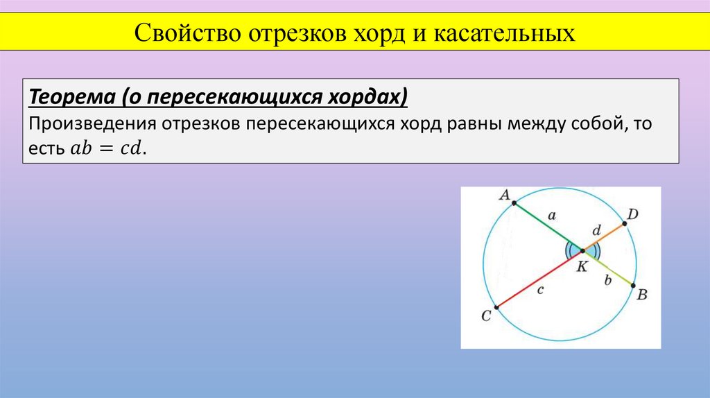 Только на одном рисунке нет ошибки в изображении свойства отрезков касательных проведенных