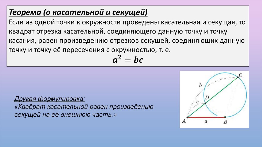 Свойство касательной и секущей 8 класс