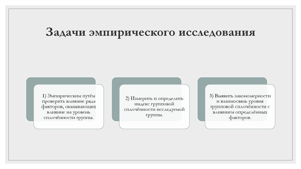 Обработка данных эмпирического исследования