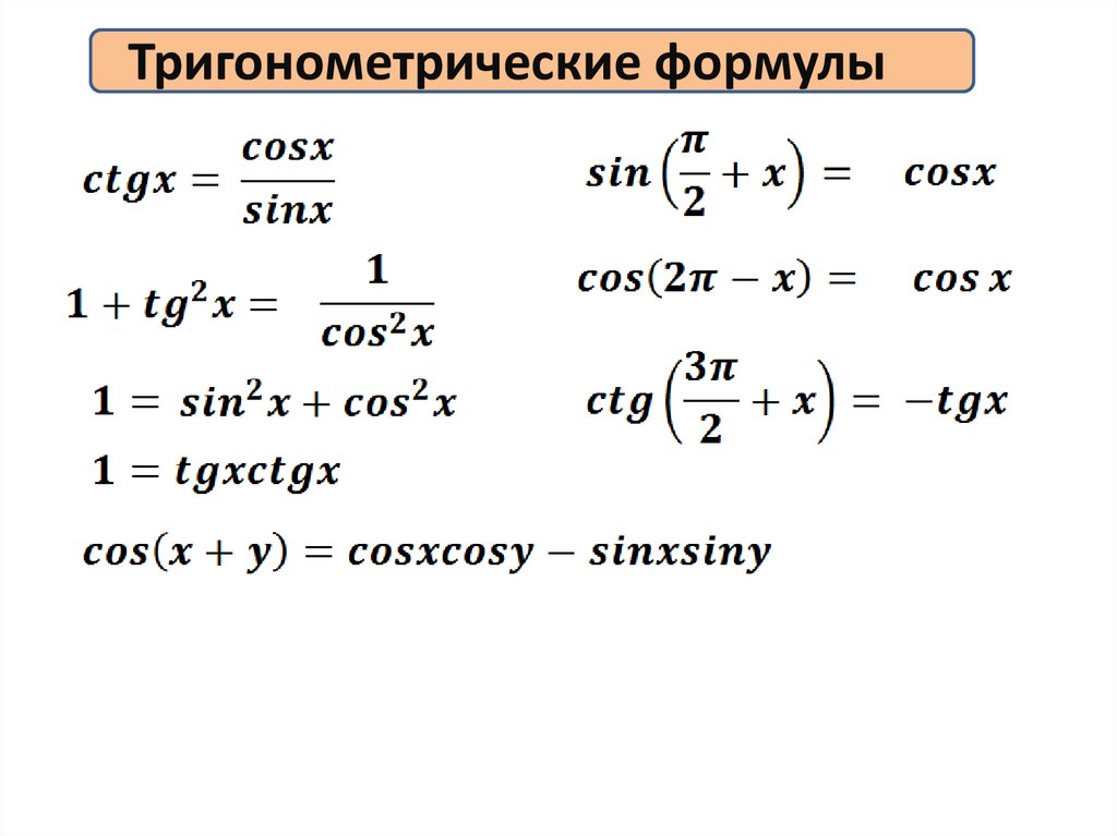 Тригонометрические формулы двойного аргумента