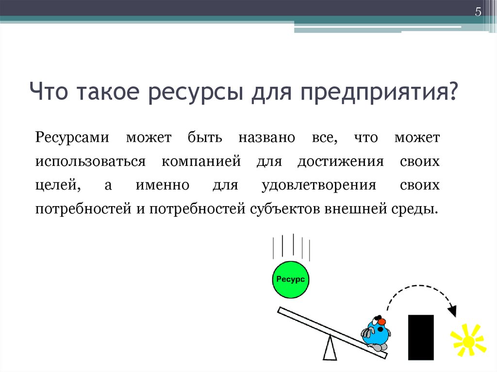 Что такое ресурсы. Ресурс сын.