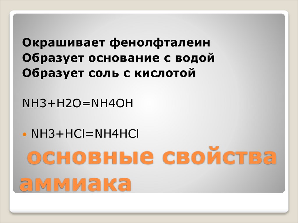 Амины - презентация онлайн