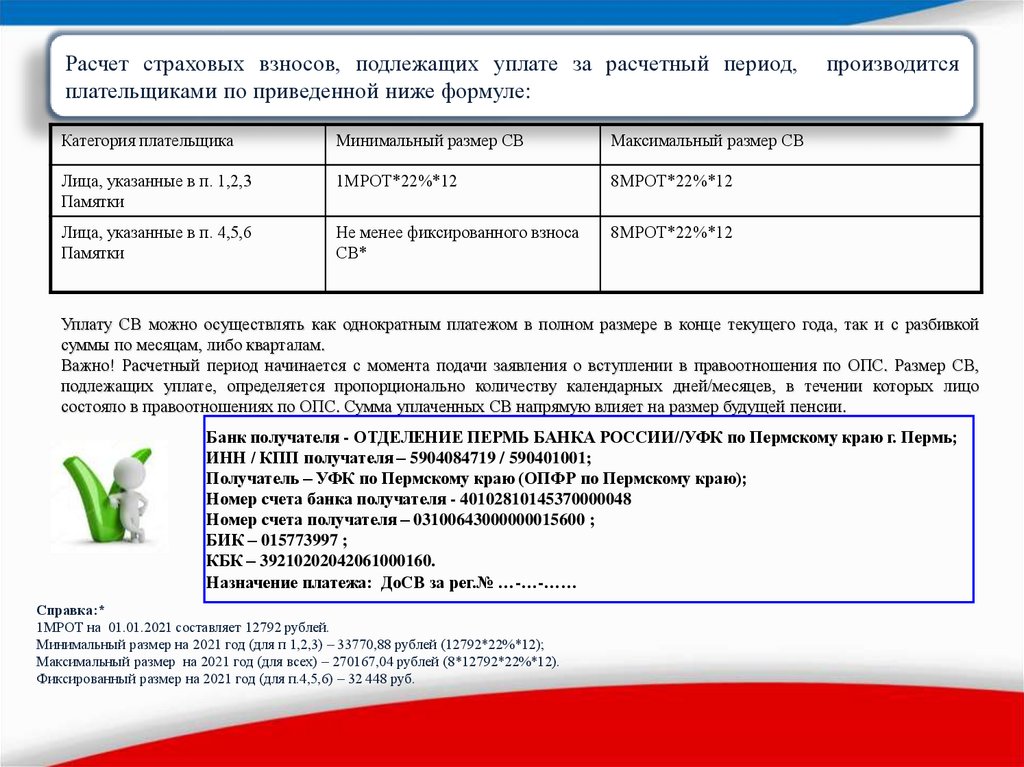 Что такое персональные данные физического лица