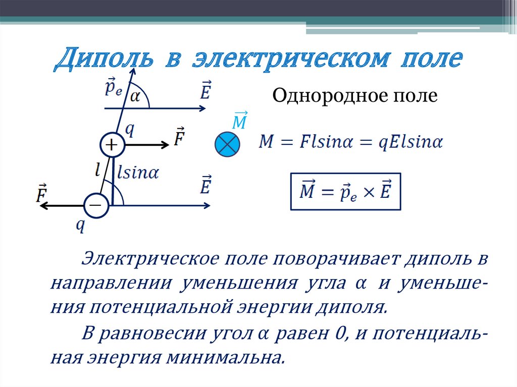 Электричество и магнетизм