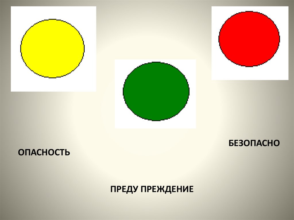 Безопасно. Опасность. Предупреждение - презентация онлайн